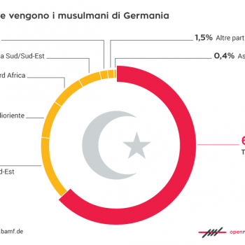 Germania, islam, religione, Iran, Africa, Sud-Est Asia, Nord Africa, Asia Centrale, Medioriente