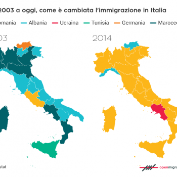 immigrazione, integrazione, Istat