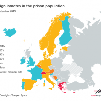 Infographics ⁄ Open Migration