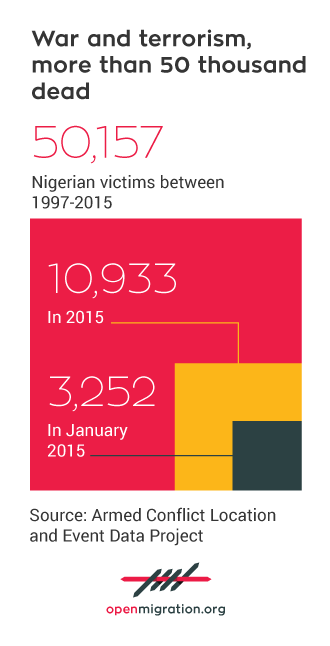 UK_NigeriaTerrorismDeaths