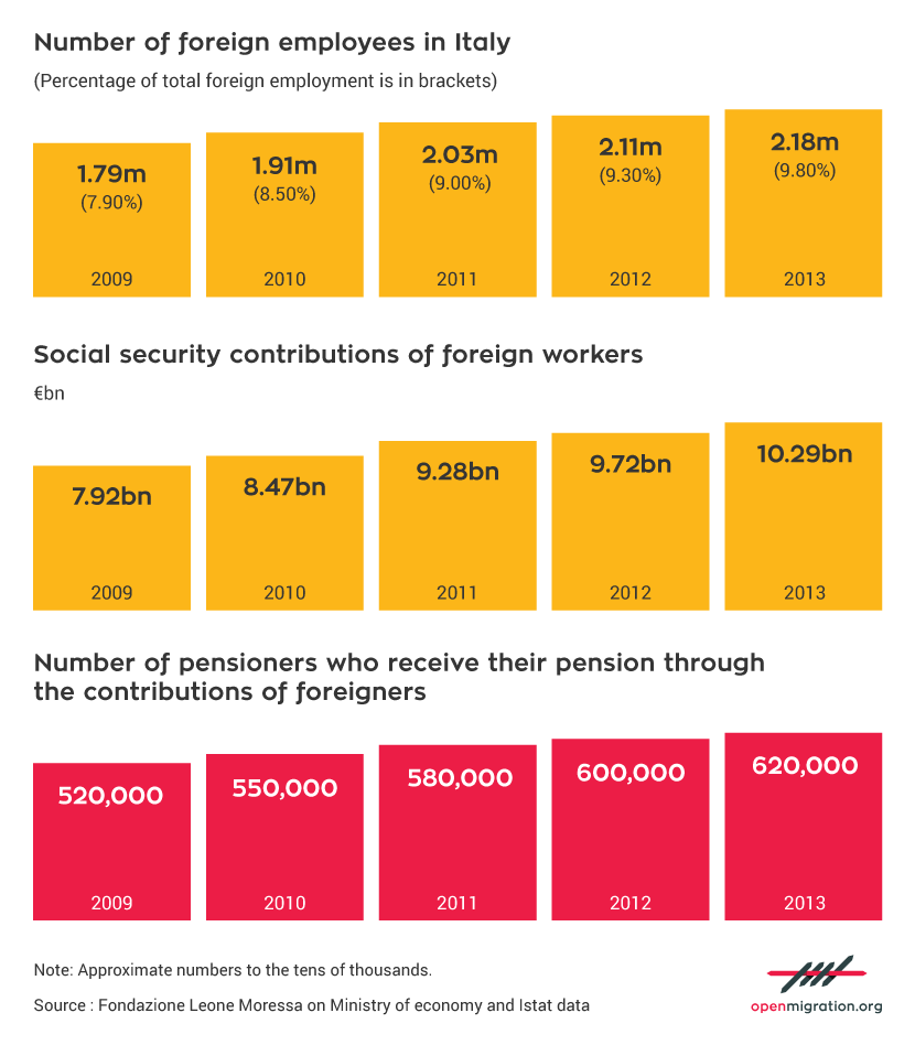 UK_Social-security-contributions