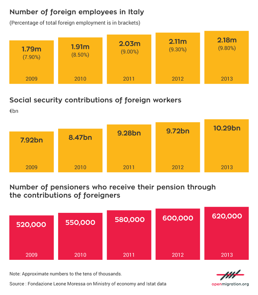 uk_social-security-contributions