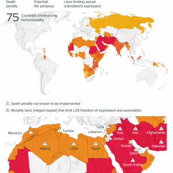 Infographics ⁄ Open Migration