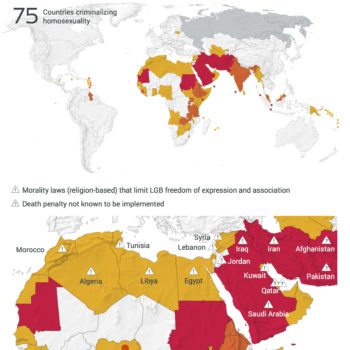 Infographics ⁄ Open Migration