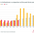 Infographics ⁄ Open Migration